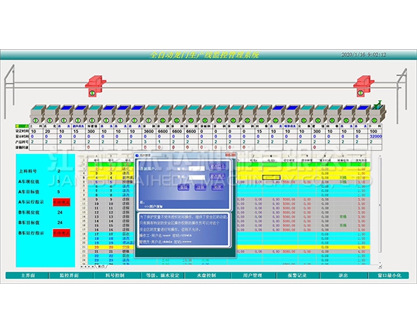 绵阳全自动龙门生产线监控管理系统